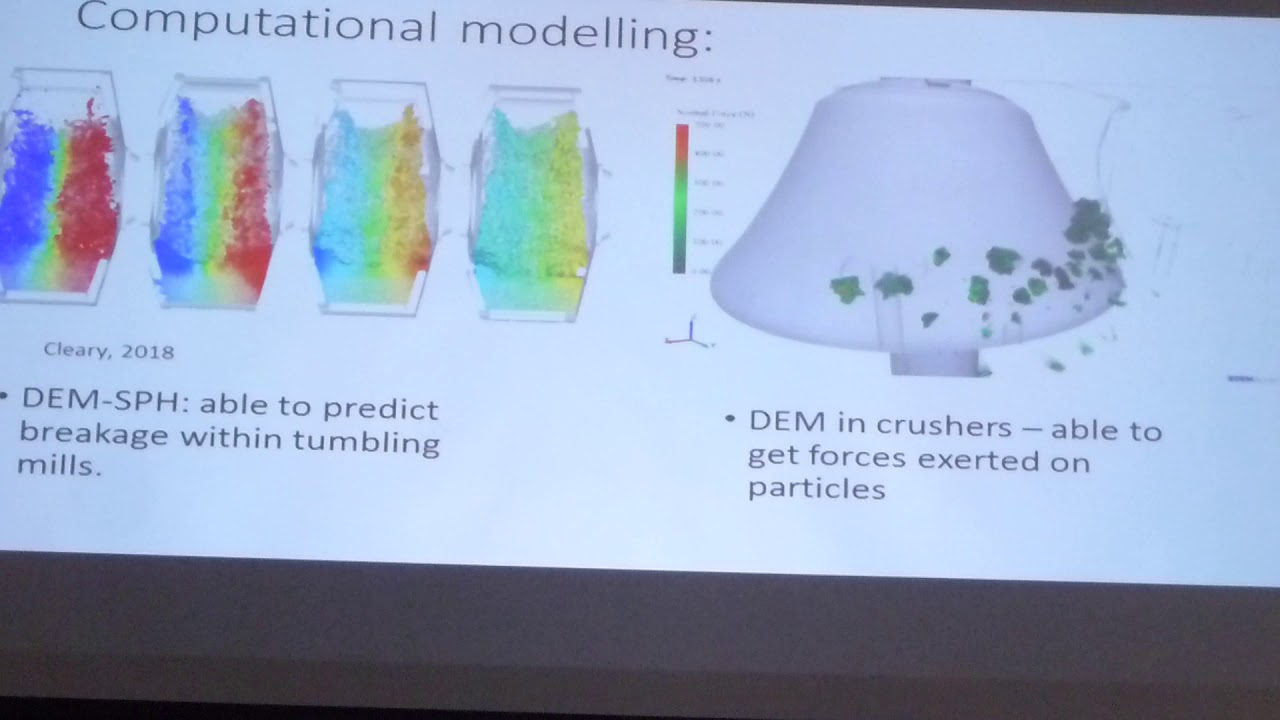 Comminution '18 summary