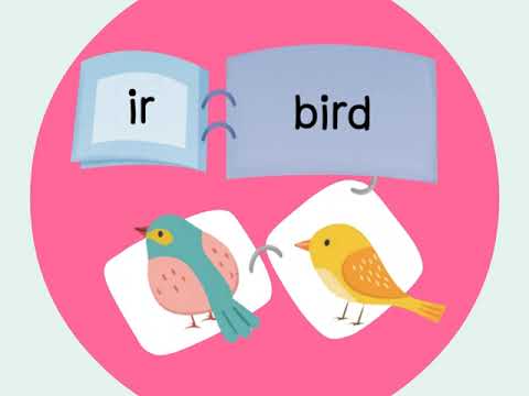 School Phonics 4 Unit 7 Sound Chant - ir er ur