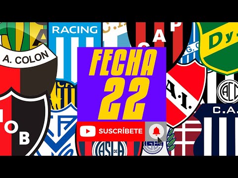 Futbol HOY Resumen ARGENTINA (RESULTADOS Futbol Argentino) Fecha 22 Liga 2022