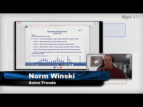 April 5th, Trade What You See with Larry Pesavento on TFNN - 2024