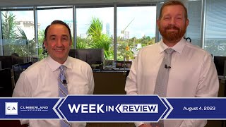 A Fitch of a Week - Cumberland Advisors' Week in Review
