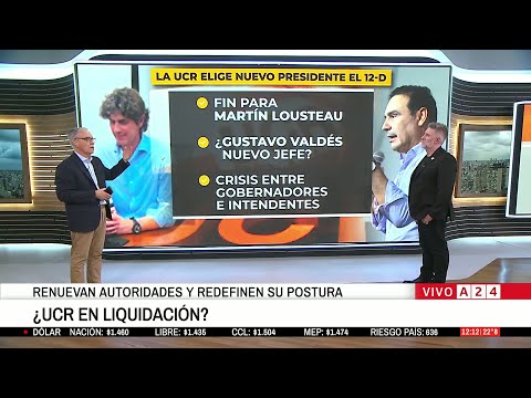 🔴CRISIS Y CAMBIO DE LIDERAZGO EN LA UNIÓN CÍVICA RADICAL: RENUEVAN AUTORIDADES Y REDEFINEN POSTURA