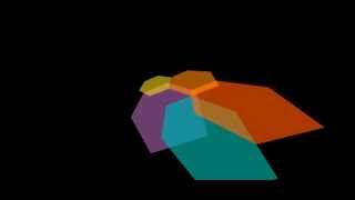 The Future Sound of London - Archived 8  -  Bring