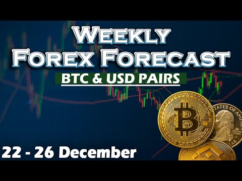 🟩 Weekly Forex Analysis & Setups 22 - 26 December
