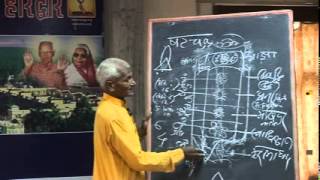 preview picture of video 'Gayatri Panchkosh Sadhana Part 14'