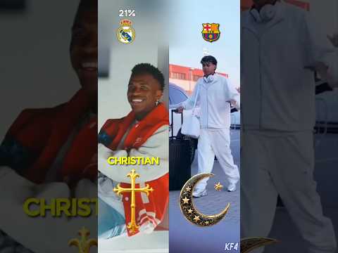 Barcelona and Real Madrid Players Religion Revealed 🤩