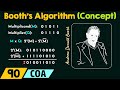 The Concept Of Booth S Algorithm