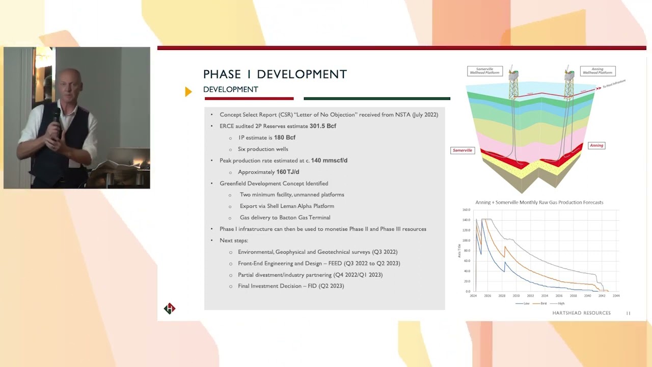 Hartshead Resources present at the Proactive One2One Investor Forum - September 28th 2022