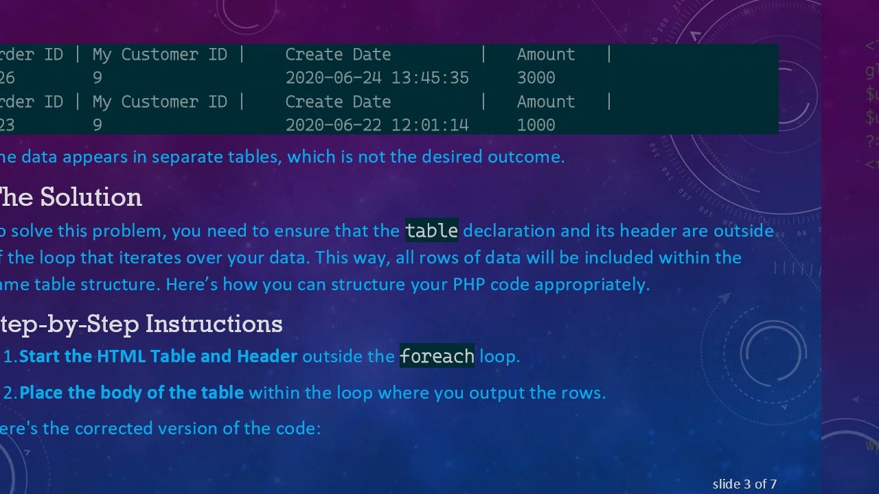 How to Create an HTML Table in PHP using a foreach Loop Correctly