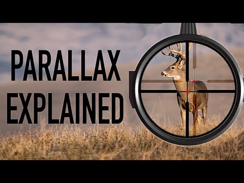 Remove Parallax in Scopes
