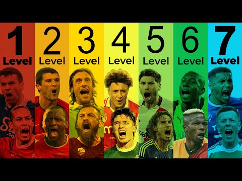 7 Levels of Football Rivalry Explained
