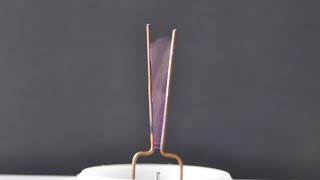 Reaktor GlidArc 20,000FPS