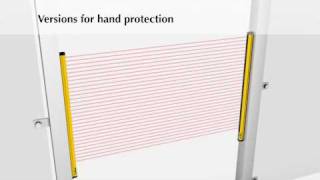 Pilz Animation PSENopt