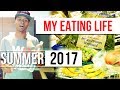 Eating Nutrition Food Summer 2017 Update Dre Baldwin