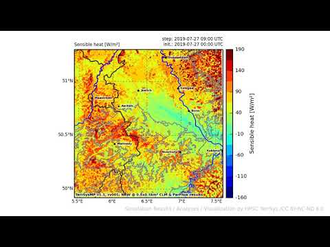 TerrSysMP monitoring run 2019-07-27 - sensible heat - NRW (24h)