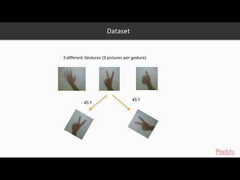 Hands on TensorFlow Lite for Intelligent Mobile Apps Introduction | packtpub com