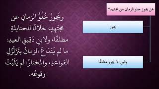 الدرس 440 هل يجوز خلو الزمان من مجتهد؟ image