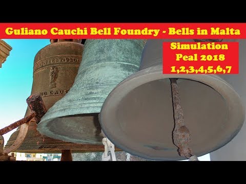 Funderija Guliano Cauchi - Mota Simulation (1,2,3,4,5,6,7 - 2018) - Qniepen Minn Knejjes Differenti