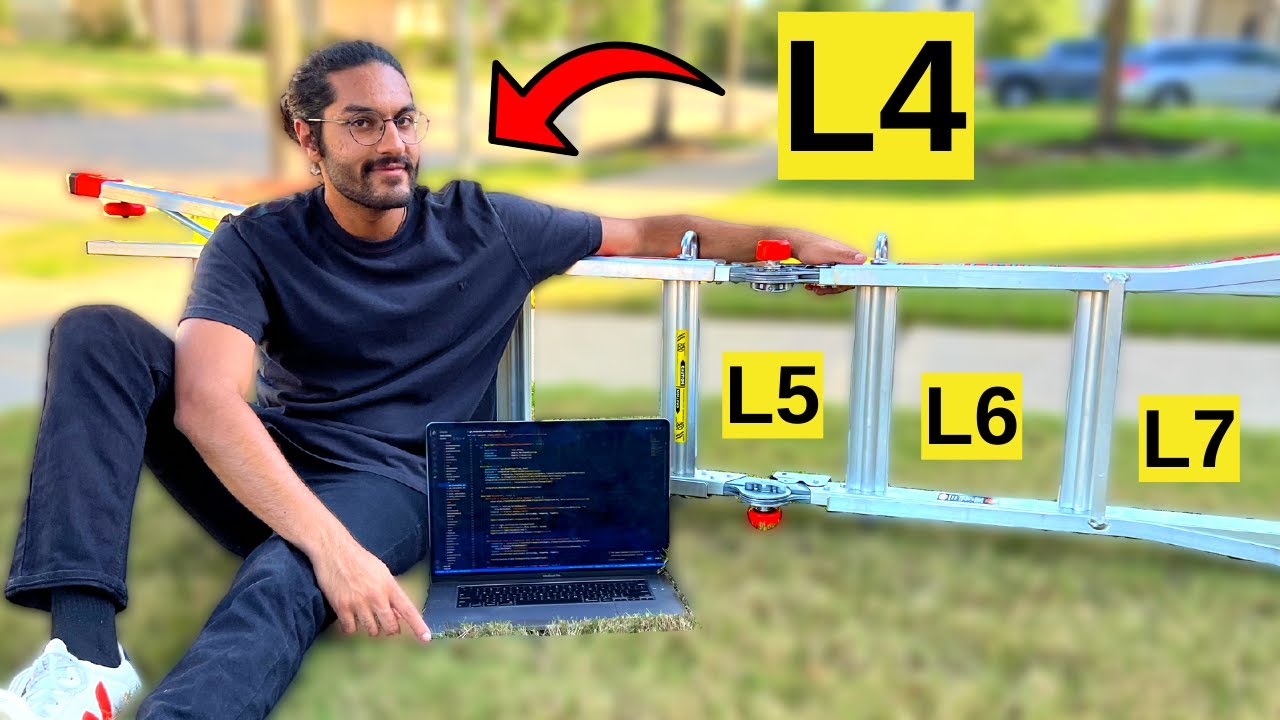 The Software Engineering Ladder Explained