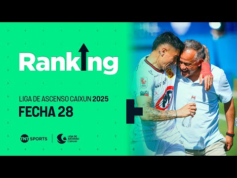 Ranking: Matchday 28 - Caixun 2025 Promotion League | TNT Sports