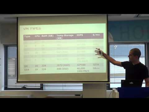 Cassandra on Microsoft Azure? Really?! - Oded Peer @ RSA (Eng)