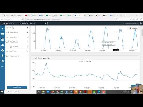 Fog data downloading from Zentra Cloud
