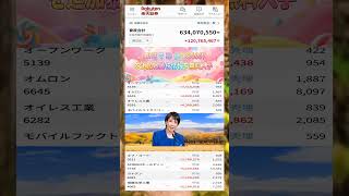 #日本経済,#マーケット,#相場,#株ニュース,#金融,#チャート,#テクニカル分析,#ファンダメンタル分析,#出来高,#株式投資初心者