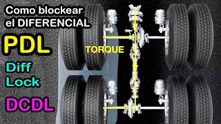 How to use the differential lock correctly and how to activate the 4x4 inter-differential