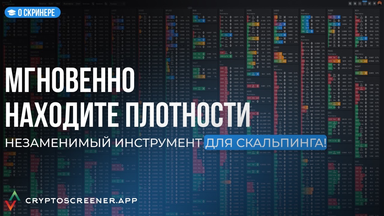 Как находить крупные лимитные заявки на Binance, Bybit и OKX? Раздел "Плотности" в Crypto Screener.