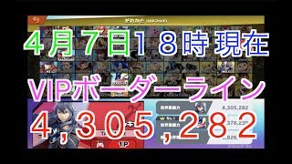 【スマブラSP】４月７日１８時、時点VIPボーダー教えます！　　＃スマブラSP＃たかまる＃VIPボーダー