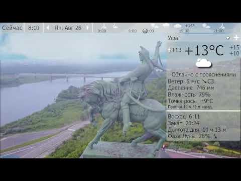 Погода. Уфа. 25-28 августа 19 г.