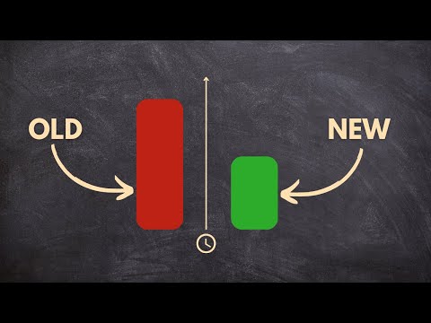 How C++23 made my Thread Pool twice as fast