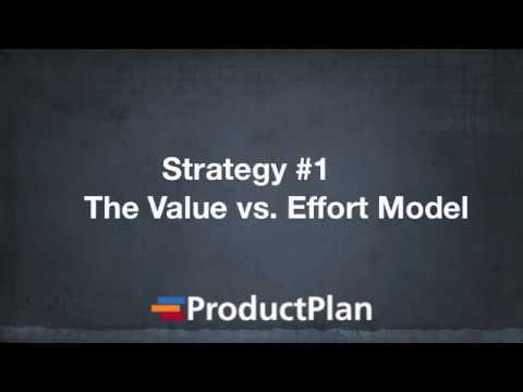 Product Roadmap Prioritization: The Value vs. Effort Model