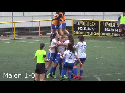 Añorga - Real sociedad B