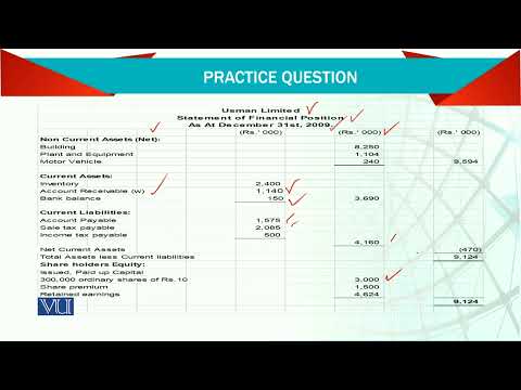 Statement of Financial Position | Advanced Financial Accounting | FIN711 Topic022