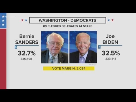 Biden, Sanders virtually tied in early results from Washington's primary