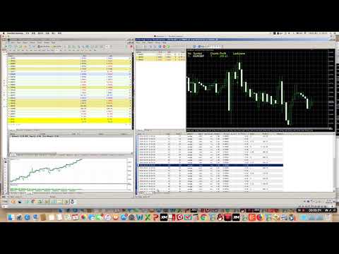 Video DYJ MacdSto EA