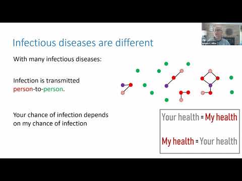 COMPAS Panel: Testing, Quarantines, and Contact Tracing Privacy in a Pandemic