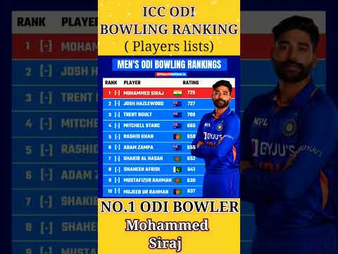 icc odi bowling ranking ✔️😈🙈 icc odi best bowler #shorts #cricket #iccranking #odicricket