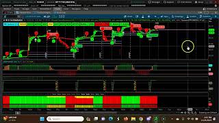 Weekly CPR for ShortTerm Swing Trading | Three Ascending CPR   Nov 27th 2023- Dec 1st 2023