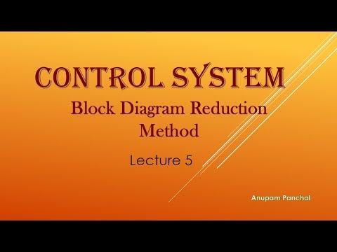 Lecture 5. Block Diagram Reduction Method