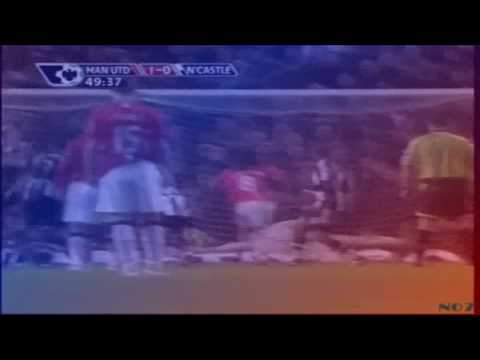 Cristiano Ronaldo - Belive Your Dreams ¤High Definition¤ NEW 2009