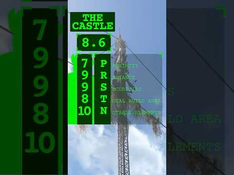 This is the EASIEST Settlement to Build At