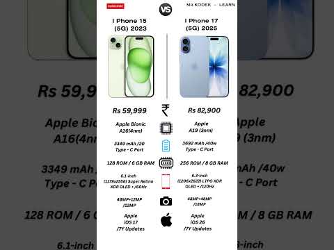 Comparison of IPhone 15 vs IPhone 17