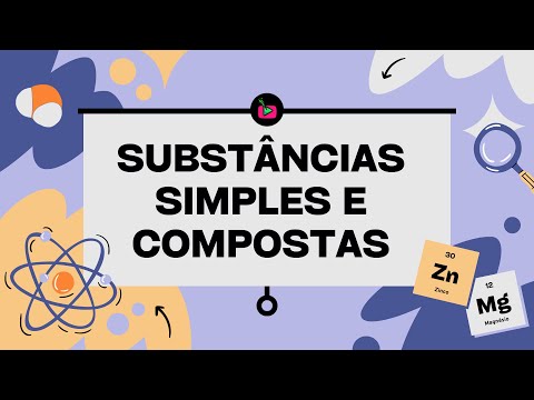 Simple and Compound Substance - Quick and Easy