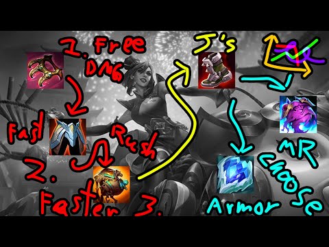 Overlooked Pearls: Hail of Blades Sejuani Support