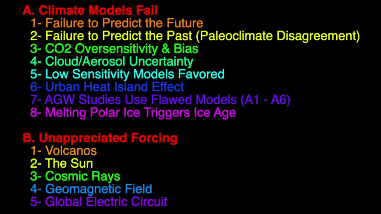 Geomagnetic Climate Science | Mini Info Nugget