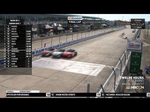 MAZDA MX-5 Cupで3台がスリーワードでフィニッシュラインを通過する激戦を繰り広げる動画