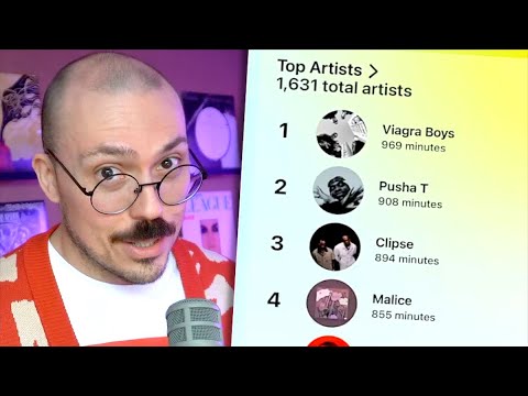 Showing You My 2025 Wrapped