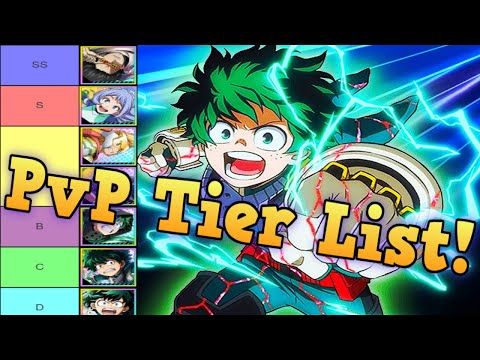 PvP UR Tier List! My Hero Ultra Impact! (March 2022)